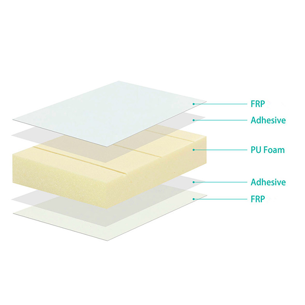 FRP PU sandwich panel structure