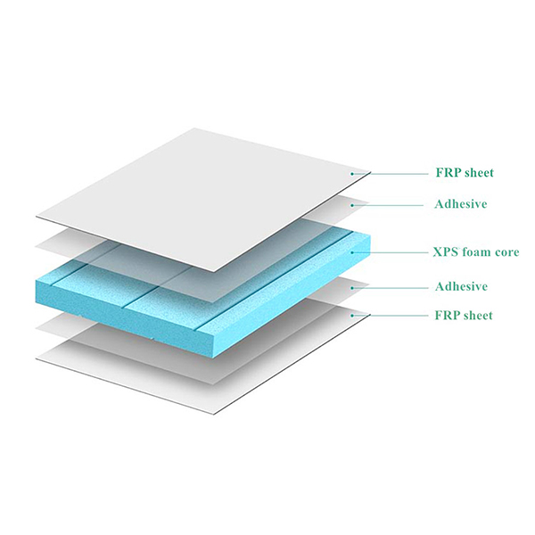 Structure of FRP XPS sandwich panel