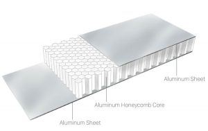 structure of aluminum honeycomb sheets